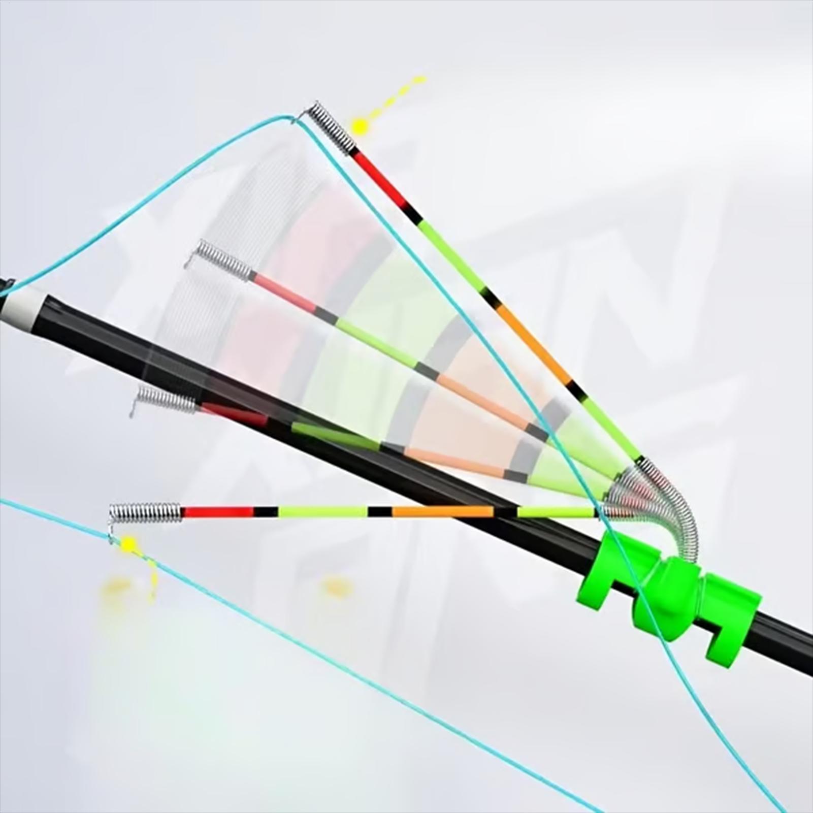 Allarme da pesca 3 pezzi ad al - Ice Fishing Tip Up recensione e prezzo