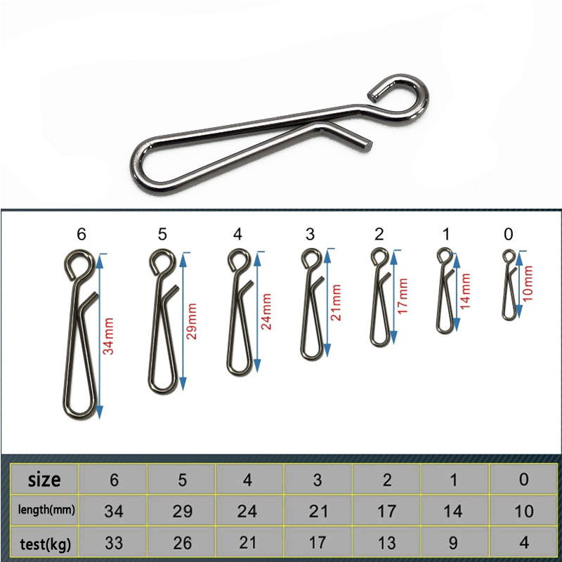 100 pezzi di moschettoni in ac - Fishing Equipment Cheap recensione e prezzo