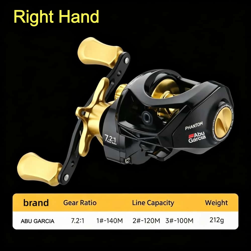 Nuovo mulinello da pesca Abu G - Abu Garcia Reel Max recensione e prezzo